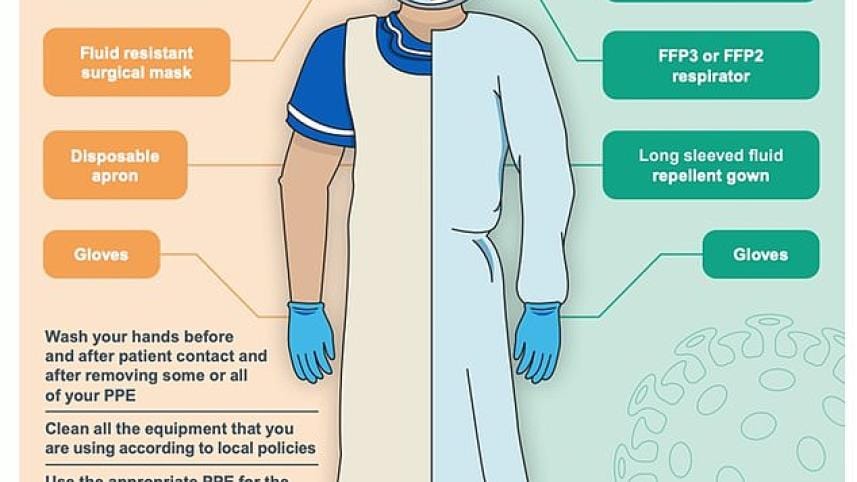 PPE.jpg