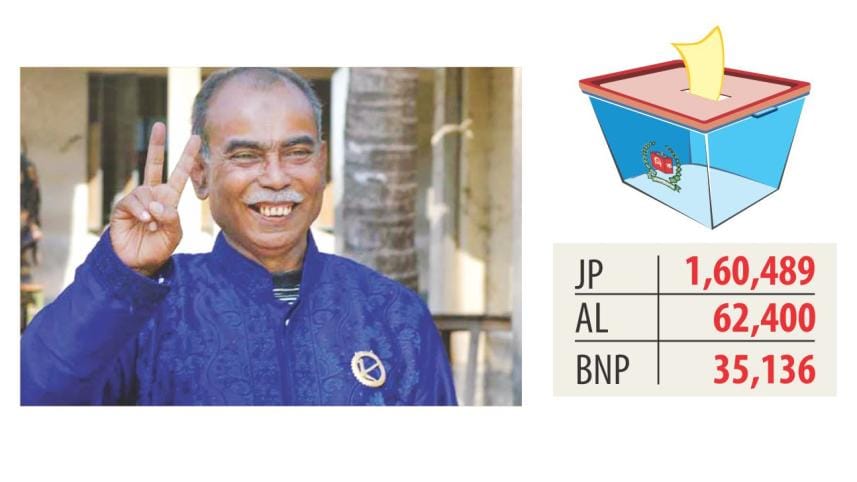 rangpur city mayor.jpg