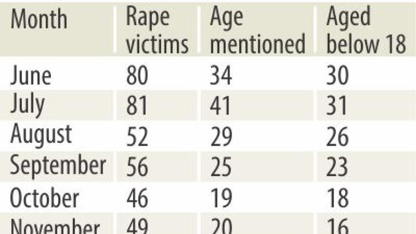 rape info.jpg
