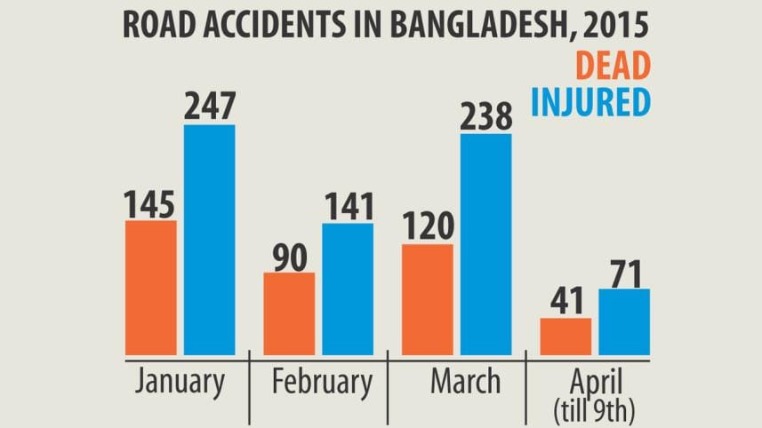 road-accident-infograph.jpg