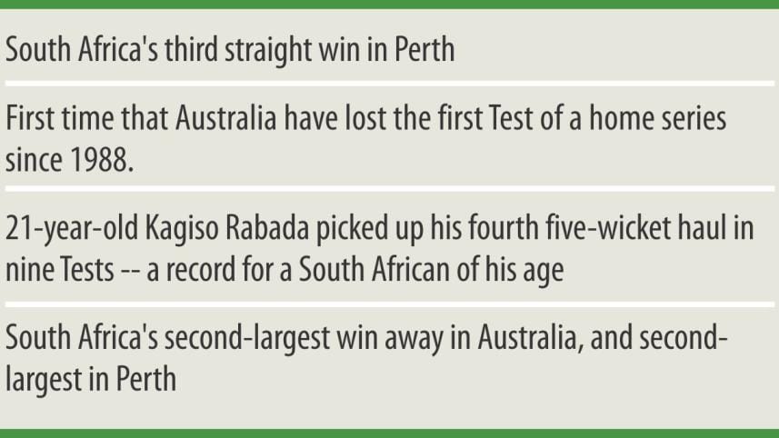 sa win over aussie.jpg