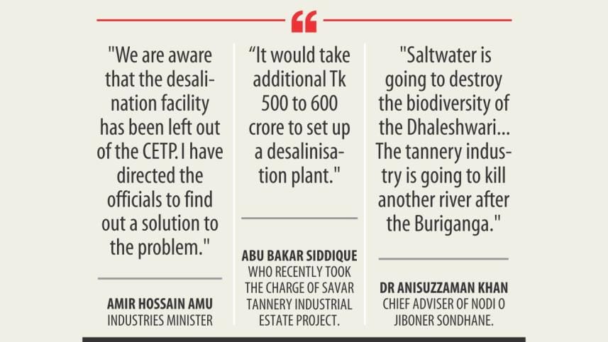 salinity risk dhaleshwari.jpg