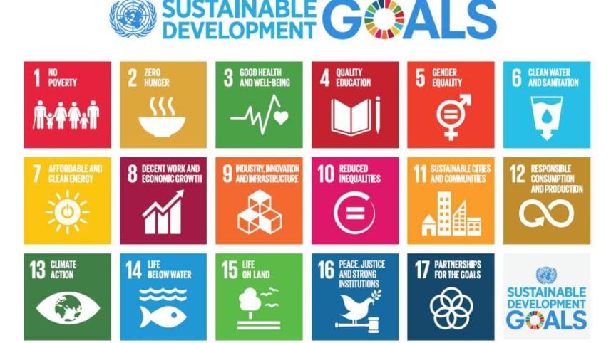 SDGs