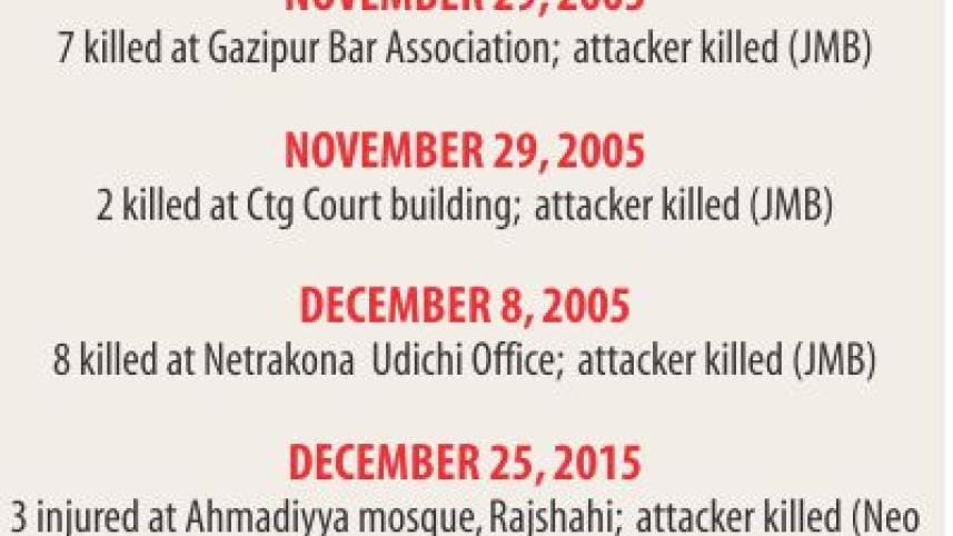 similar attack jmb.jpg