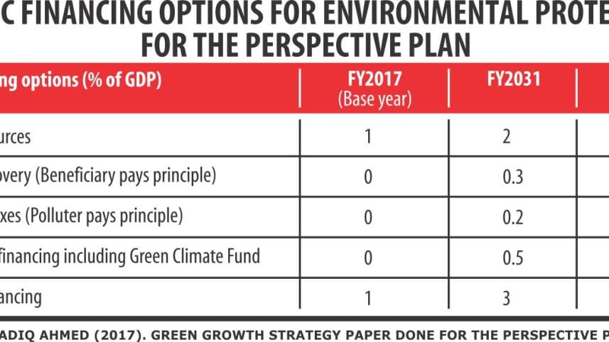 Sustainable development.jpg