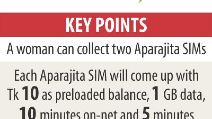 Teletalk Aparajita SIM