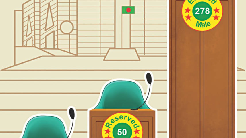 Token Representation