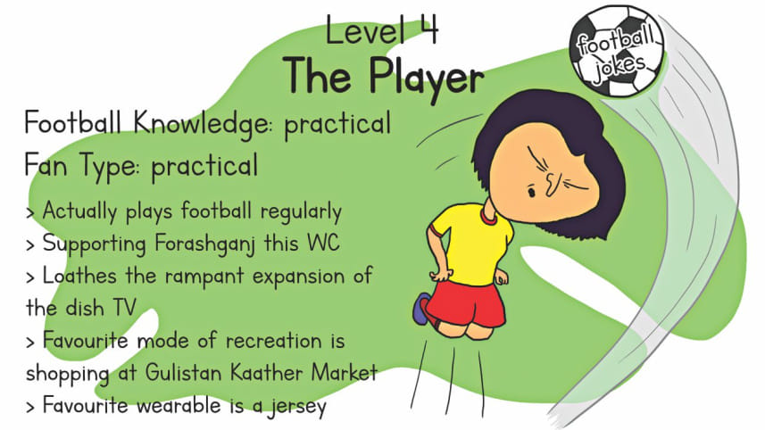 Types of football fans1.jpg