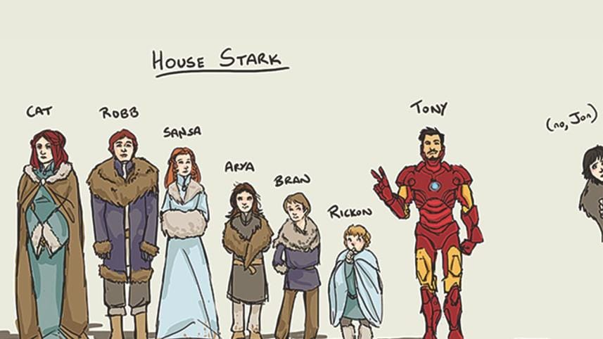 What Siblings Are Like