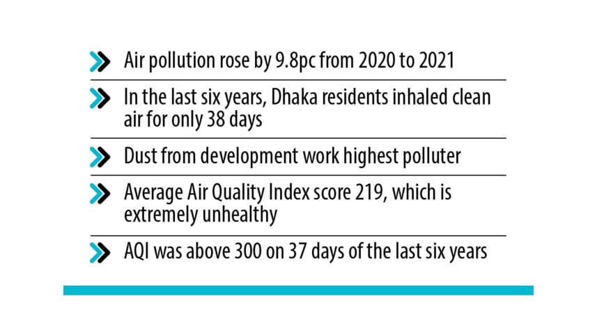 dhaka-air-quality-3.jpg
