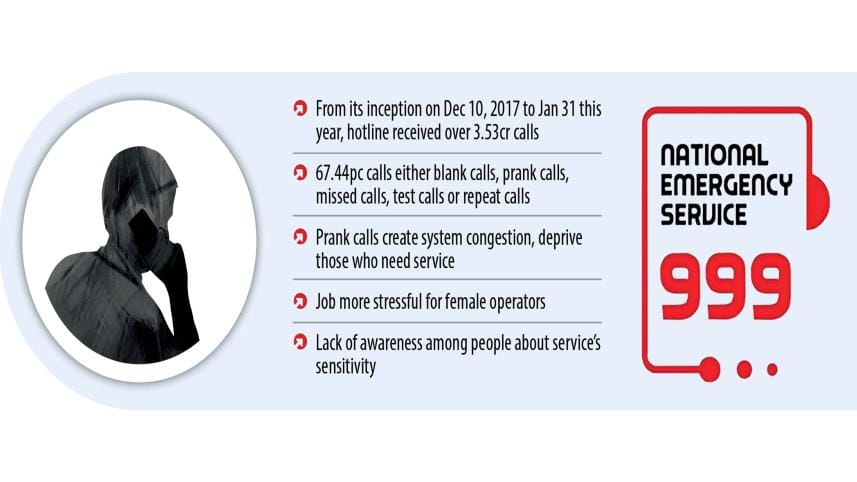 Bangladesh National Helpline