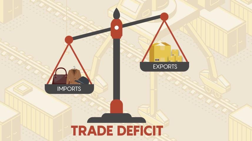 trade-deficit-.jpg
