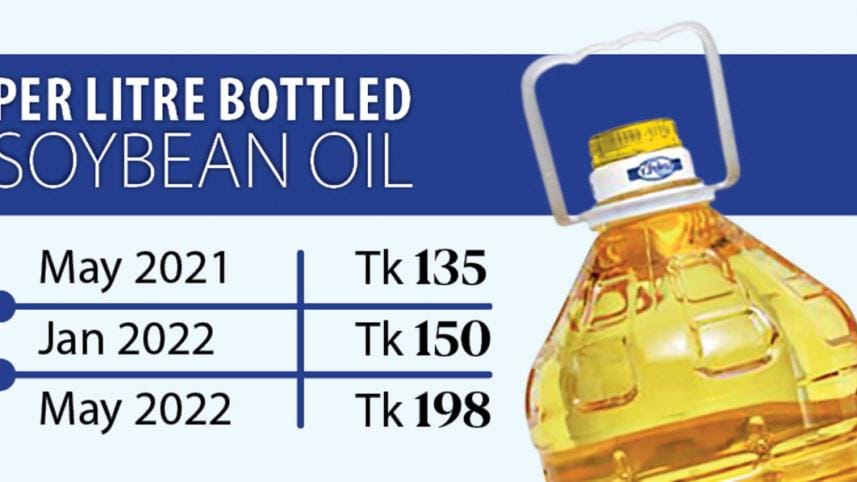new-soyabean-price-hike-edible-oil.jpg