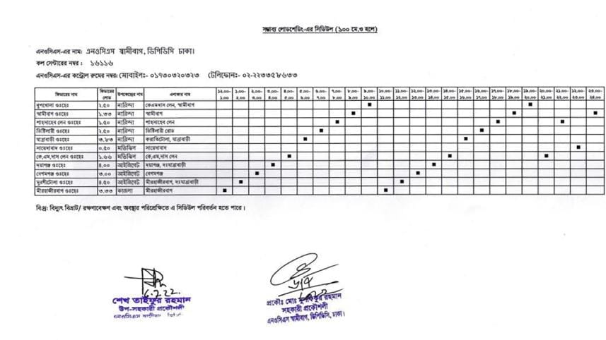 Load Shedding Problem in Bangladesh