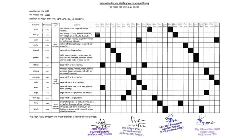 Load shedding timing