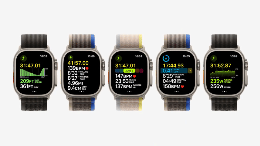 Apple Watch Series 8