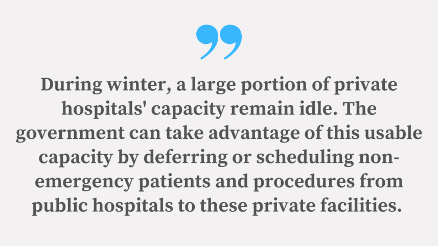 Healthcare in Bangladesh