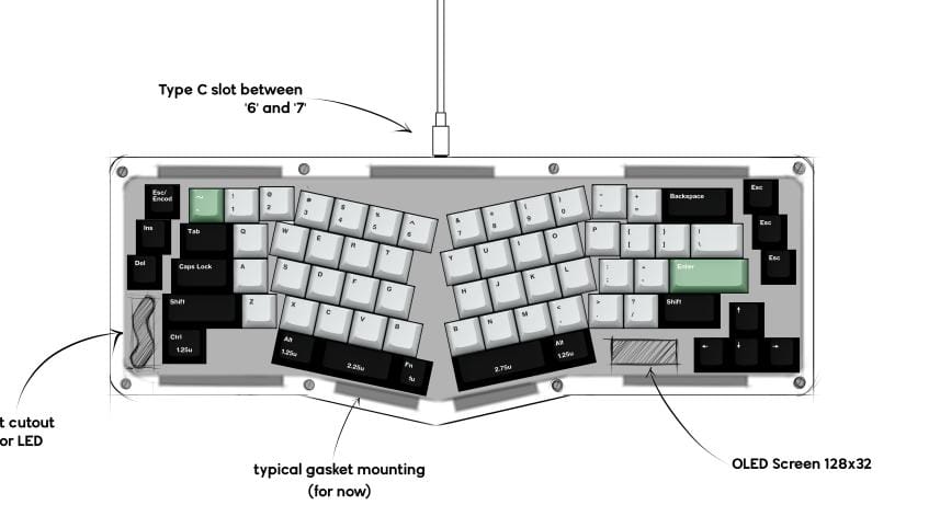 The first rough sketch of "Kebab"
