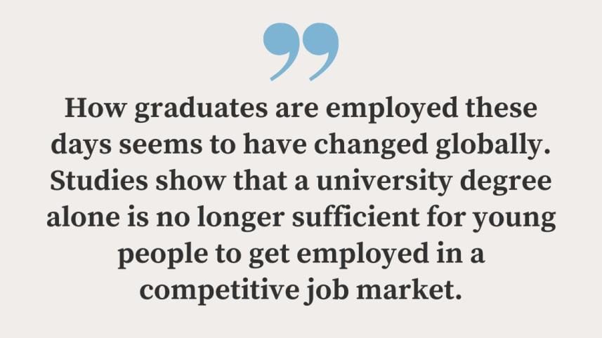 unemployment in Bangladesh