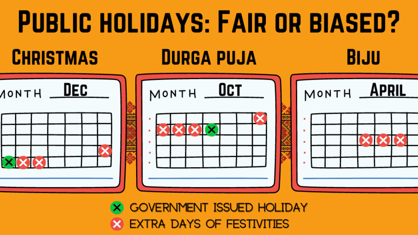 public_holidays_infograph.png
