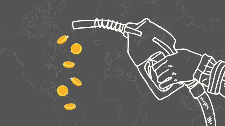 global energy crisis