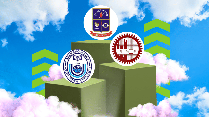 QS Asia University Rankings