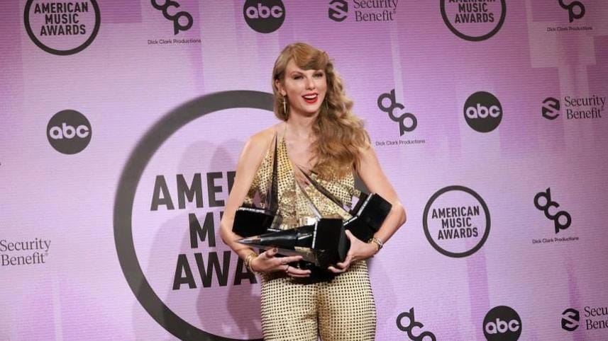 Taylor Swift sweeps American Music Awards with six wins