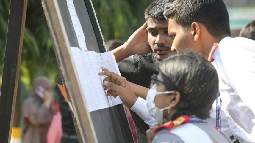 SSC results published