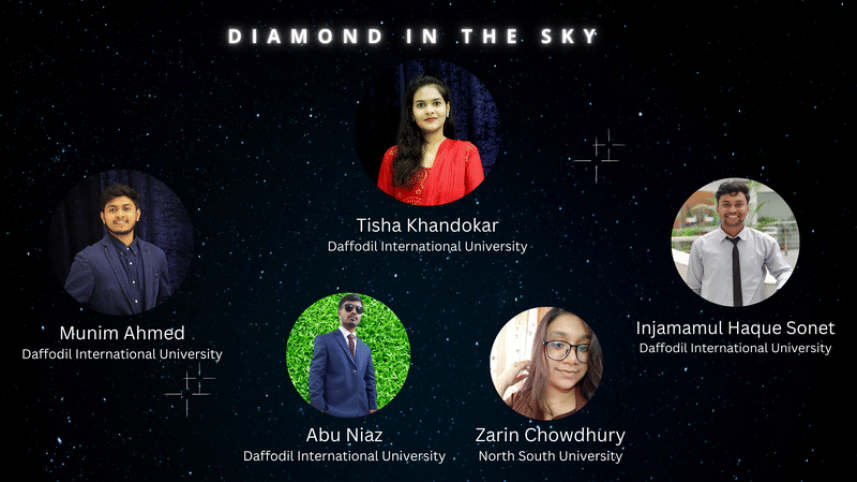 Team Diamond NASA Space Apps Challenge 2022
