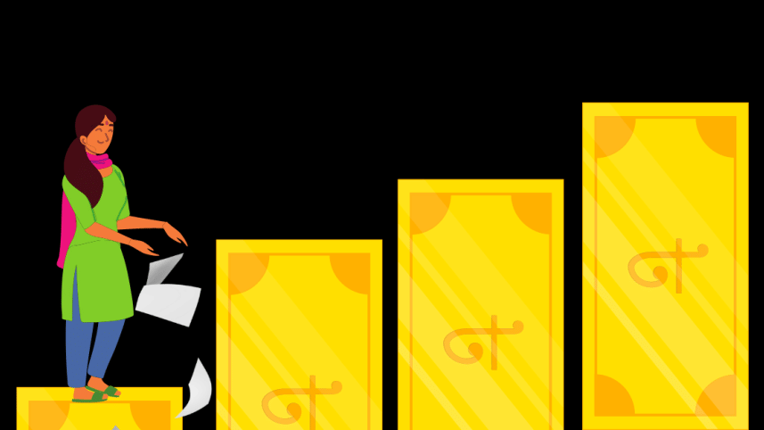 women's access to loans