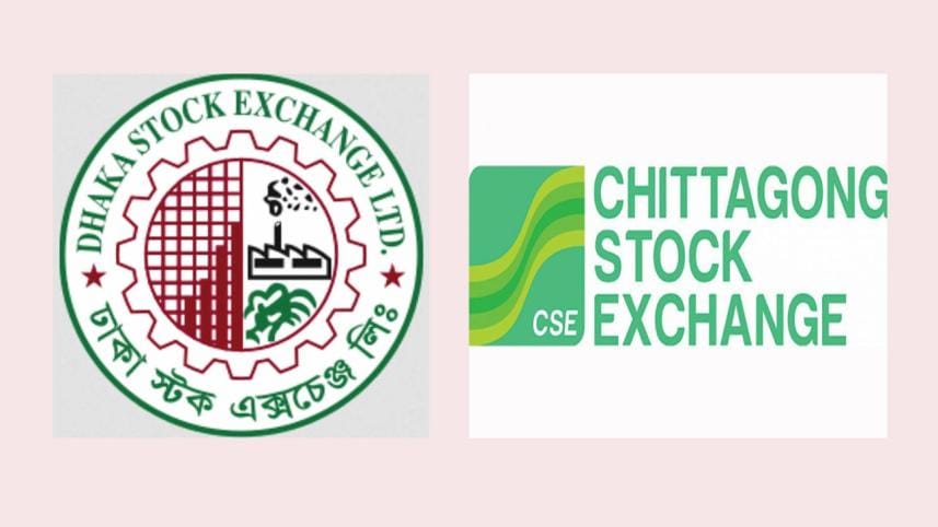 Bangladesh stock market