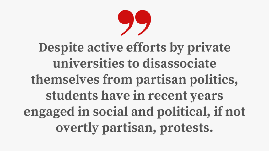 Dwindling university autonomy in Bangladesh