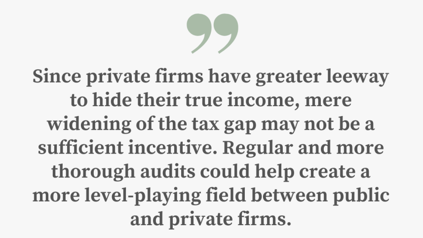 stock market Bangladesh.png