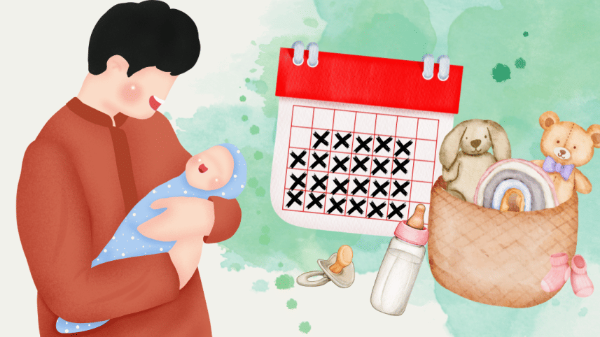 writ petition for paternity leave policy