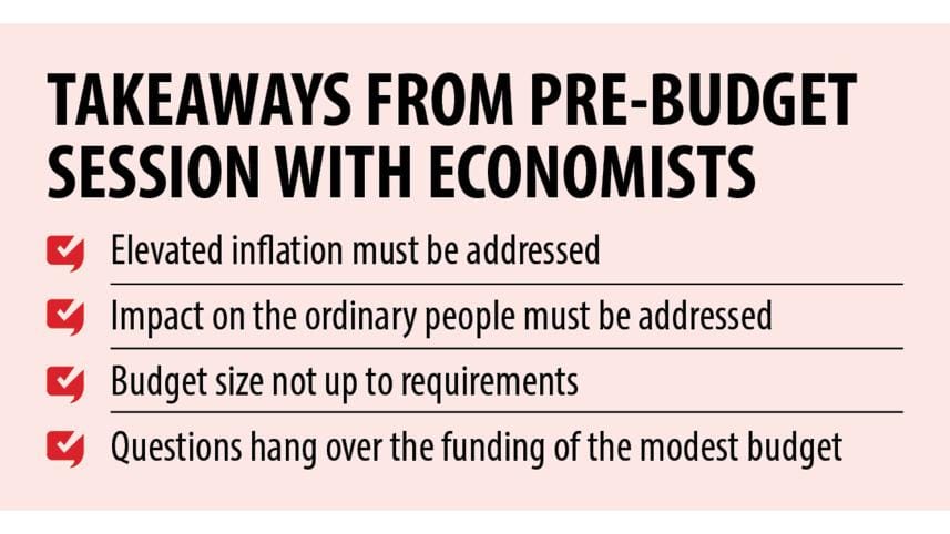 FY24 Budget: Focus on inflation, macro stability
