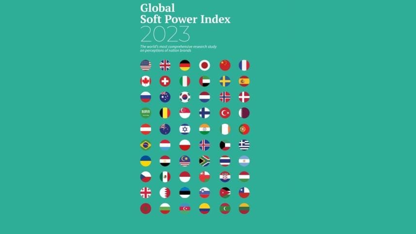 global_soft_power_index_2023_by_brand_finance_2.jpg