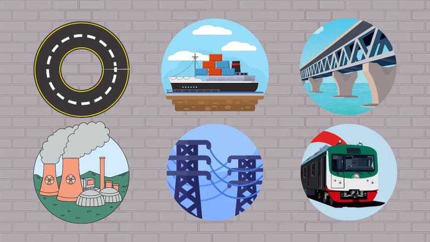 Global Soft Power Index 2023: How is Bangladesh doing?