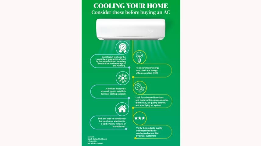 air conditioners safe guide