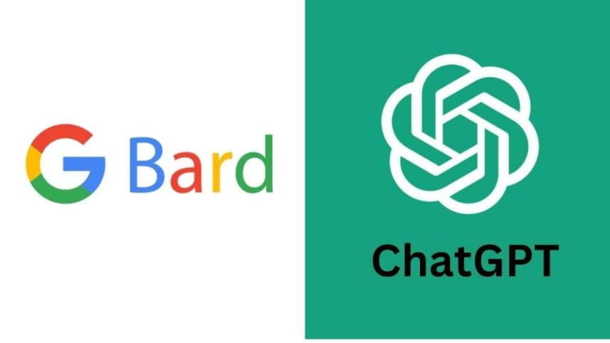 AI tools budget expectation