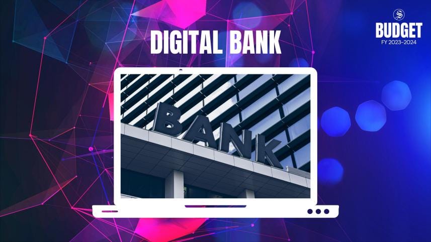 Digital bank financial inclusion
