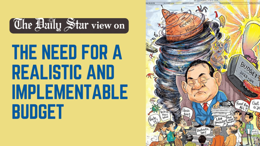 Proposed budget is grossly inadequate