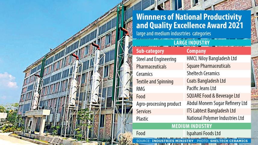 productivity quality award