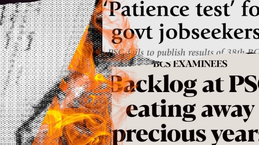 Unemployment in Bangladesh