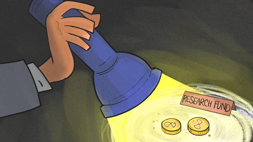 Research funds at Dhaka University