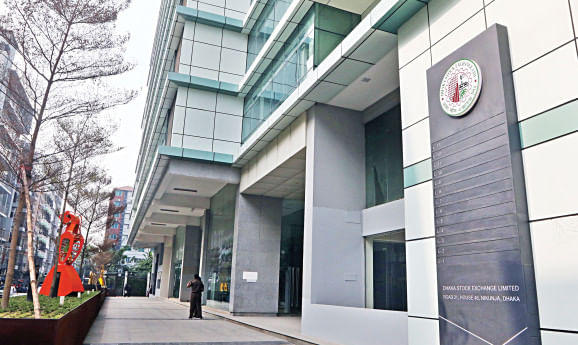 Bangladesh's stock market index