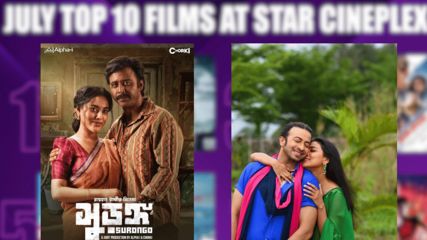 'Shurongo' and ‘Priyotoma’ surpasses Hollywood films in Star Cineplex 