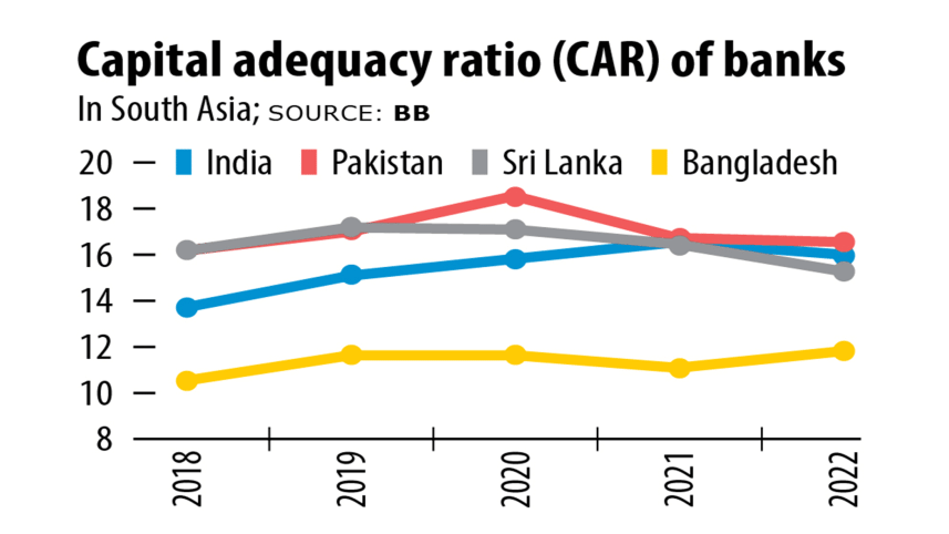 banks-in-bangladesh.gif