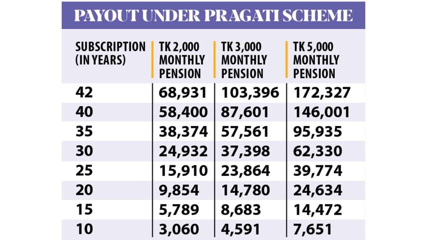 pension-chart.jpg