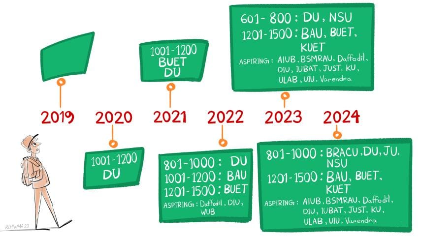 University ranking.jpg