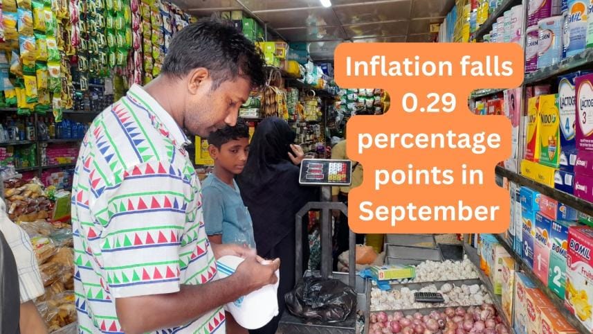 Inflation falls slightly, but still high as 9.63%